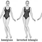 Тип фигуры Перевернутый треугольник: одежда, диета, упражнения для похудения